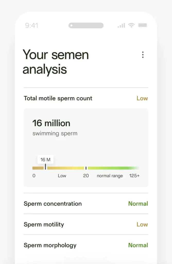 Your semen analysis results screen image